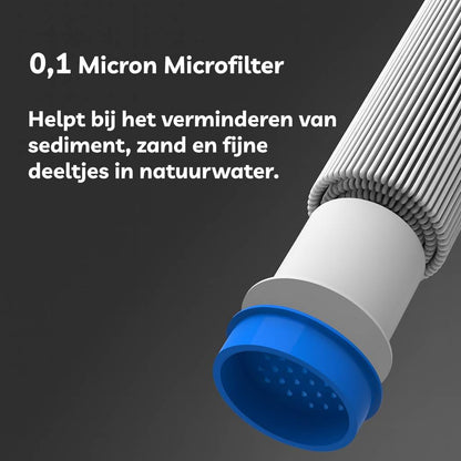 AquaGuard™ — Ultralichte 0.01 Micron Waterfilter-Stro voor Outdoor & Reizen