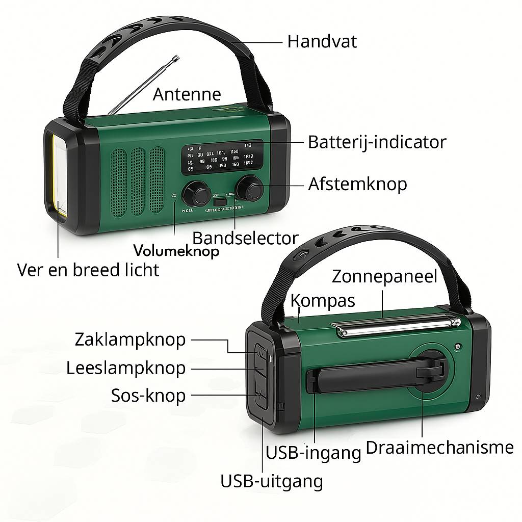 FireMate™ — Licht, stroom & informatie in elke noodsituatie