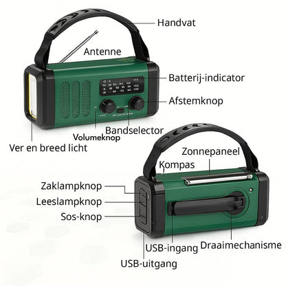 FireMate™ — Licht, stroom & informatie in elke noodsituatie