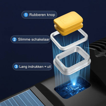LifeTorch™ — Altijd licht, zelfs wanneer alles uitvalt