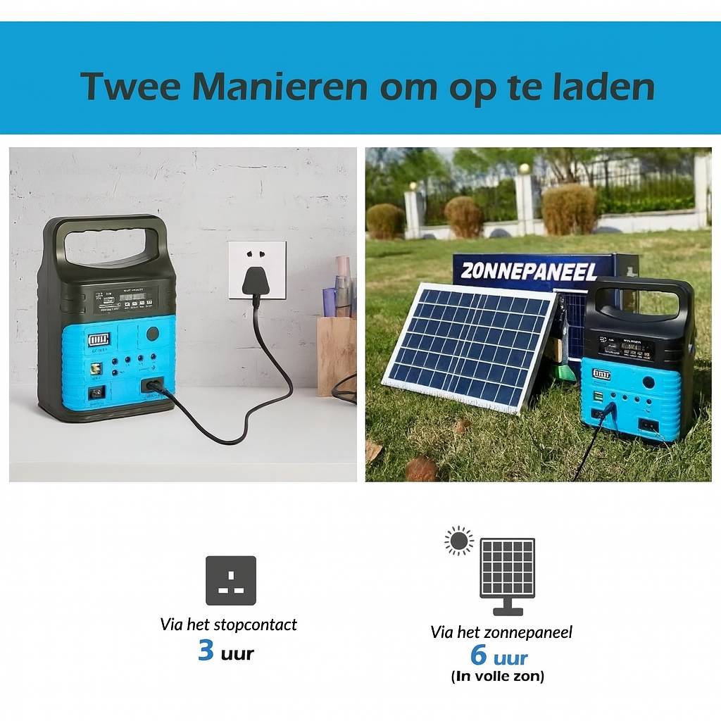 PowerSafe™ — Direct stroom bij nood of onderweg