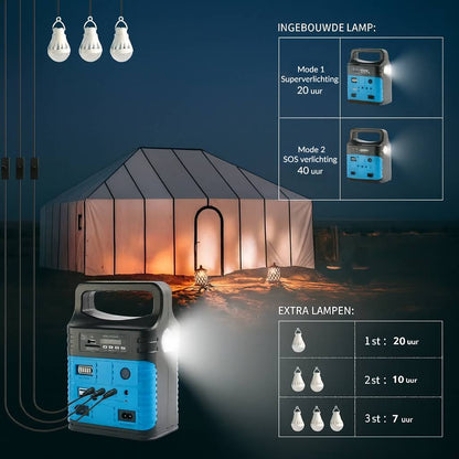 PowerSafe™ — Direct stroom bij nood of onderweg