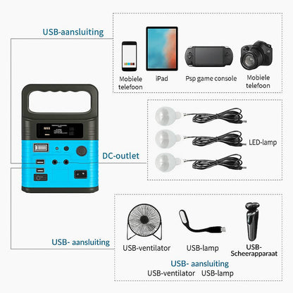 PowerSafe™ — Direct stroom bij nood of onderweg