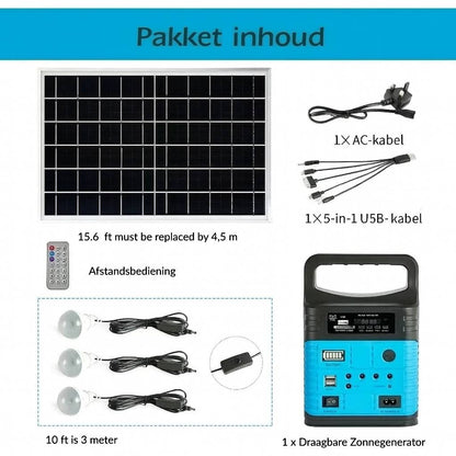 PowerSafe™ — Direct stroom bij nood of onderweg