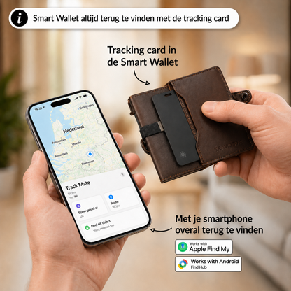 TrackMate™ – Vind je portemonnee, tas of koffer binnen seconden terug